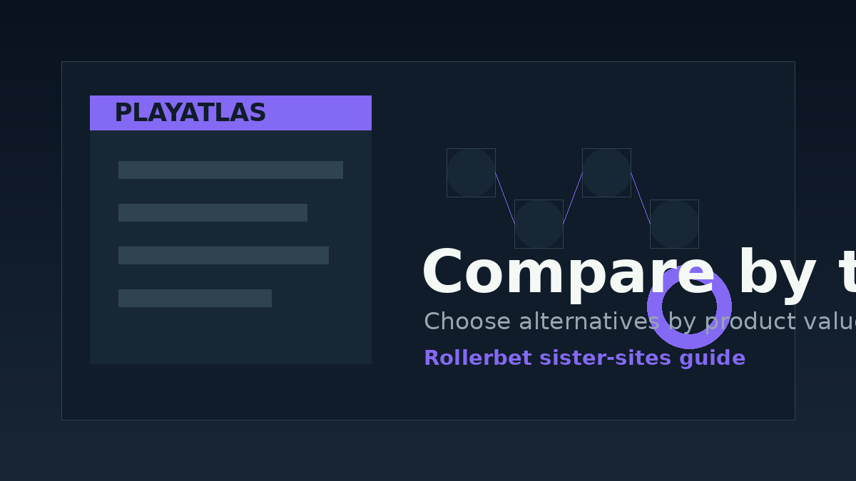 Illustration comparing Rollerbet alternatives by product, payment and support tasks