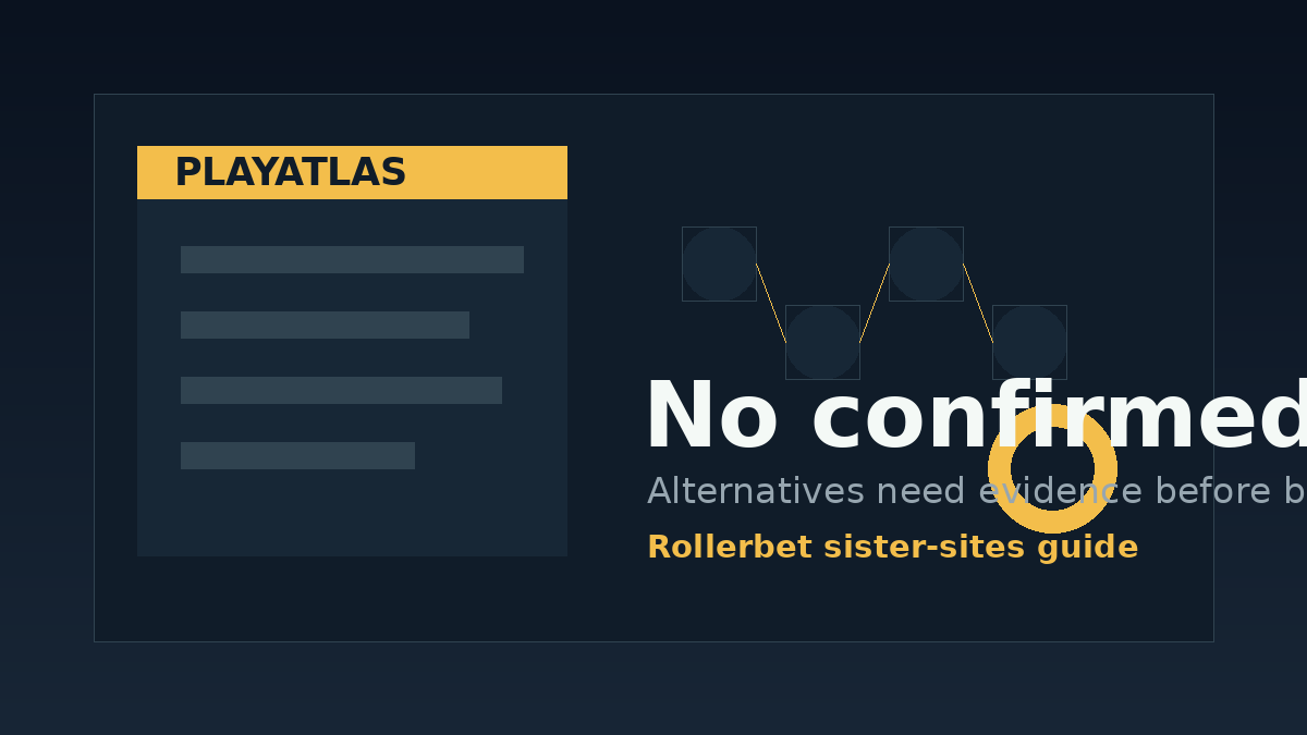Illustration showing Rollerbet as a single verified brand with unconfirmed alternatives separate