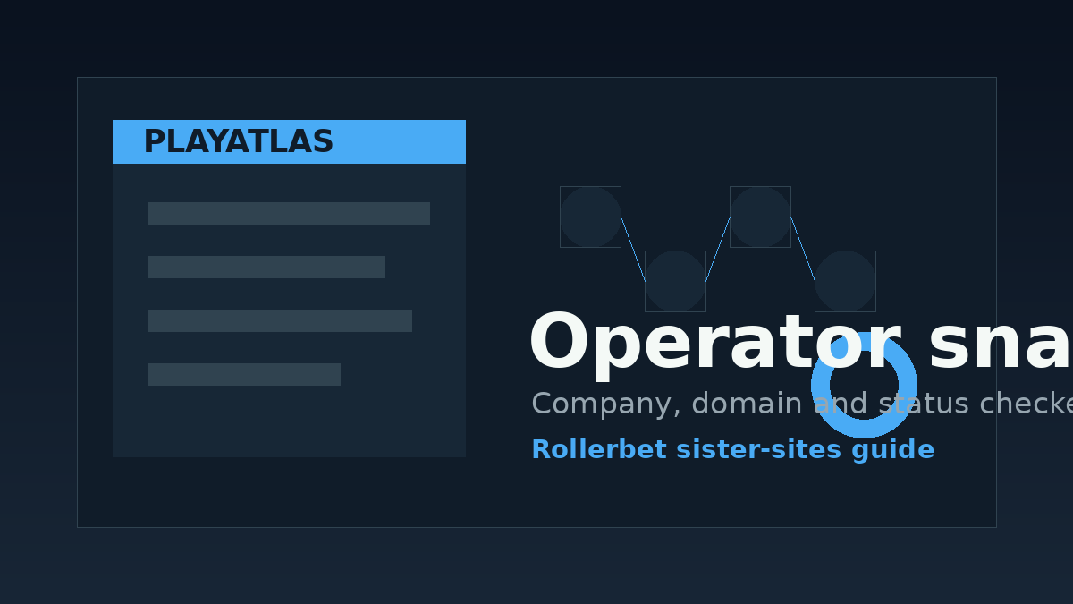 Illustration of Rollerbet operator and domain checks
