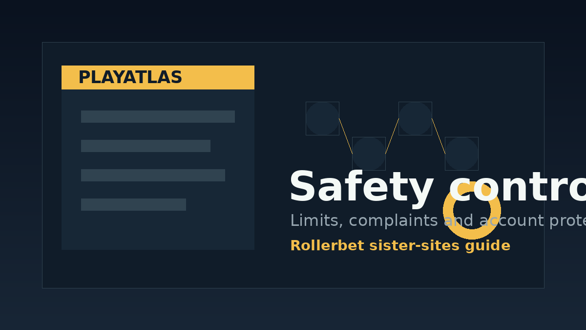 Illustration of Rollerbet safety controls and complaints checks
